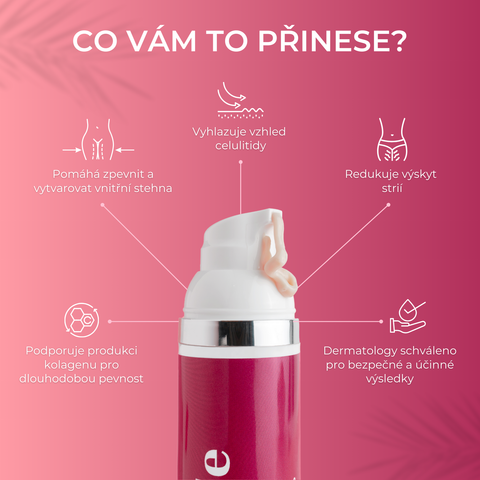 Krém Na Zpevnění Stehen 100 ml