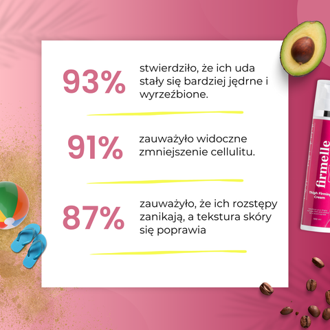 Krem Ujędrniający Uda 100 ml