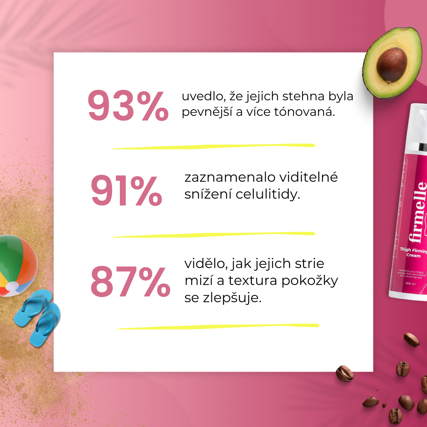Krém Na Zpevnění Stehen 100 ml