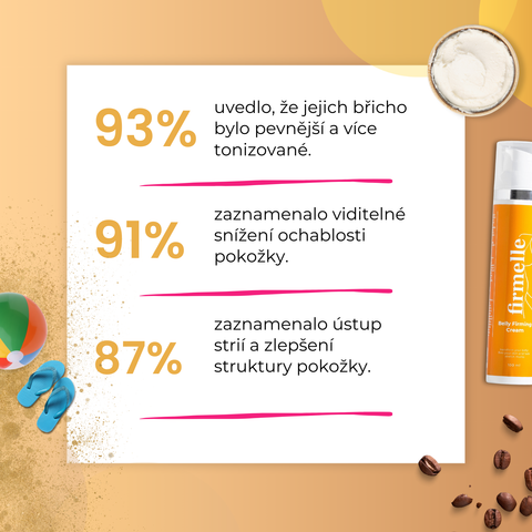 Krém na Zpevnění Břicha 100 ml