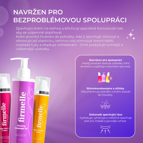 Masážní Olej Proti Celulitidě 250 ml