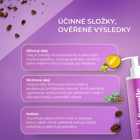 Masážní Olej Proti Celulitidě 250 ml