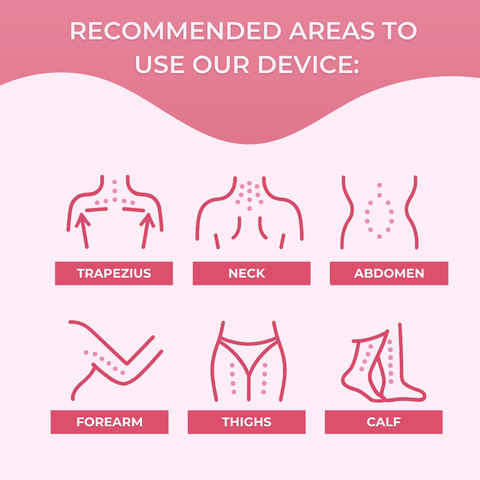RESHAPE PRO™ 3-IN-1 BODY CONTOURING & CELLULITE REDUCTION DEVICE